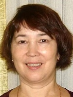 Котельникова Гульсина Назиповна